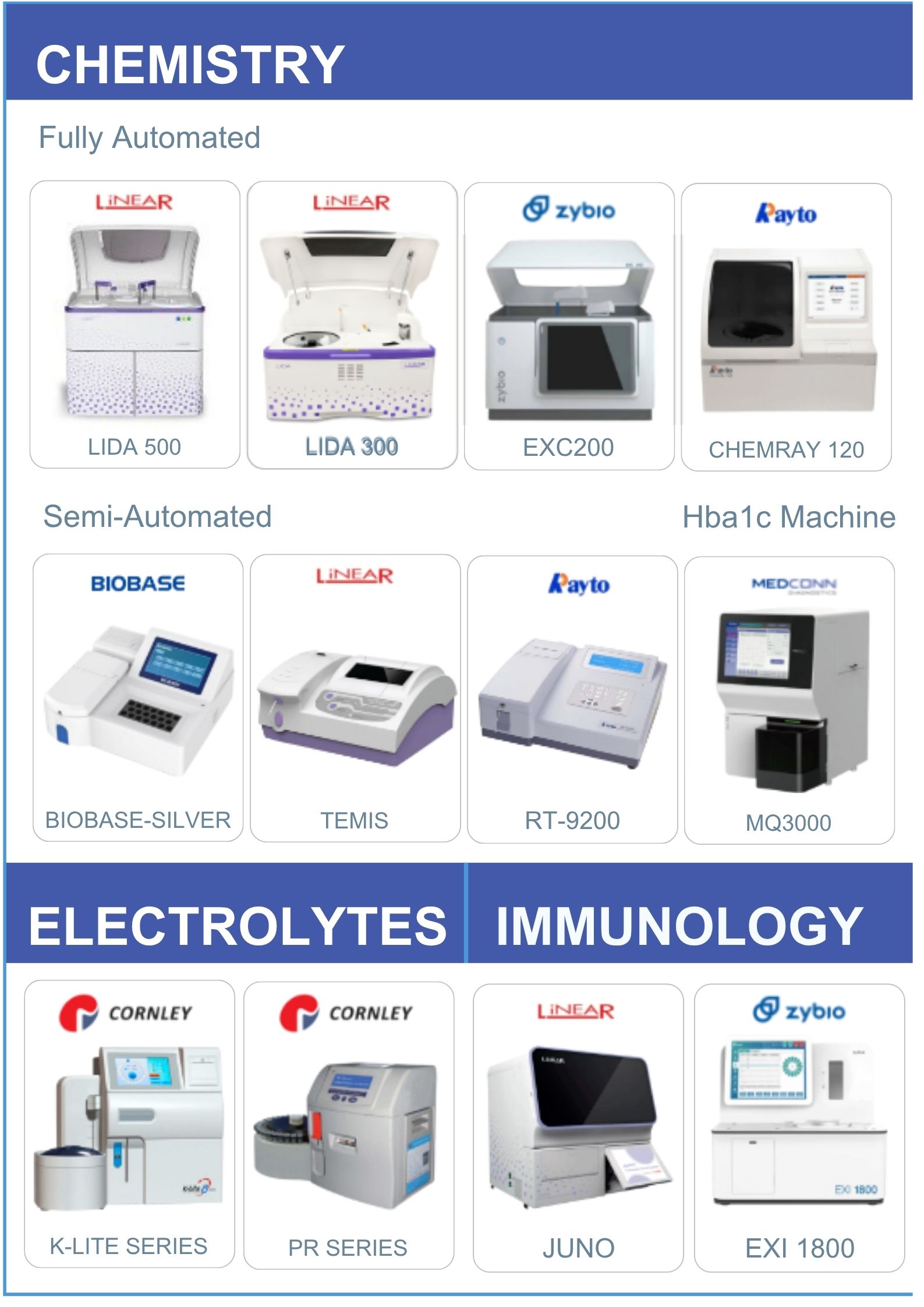 Catalog Page 2