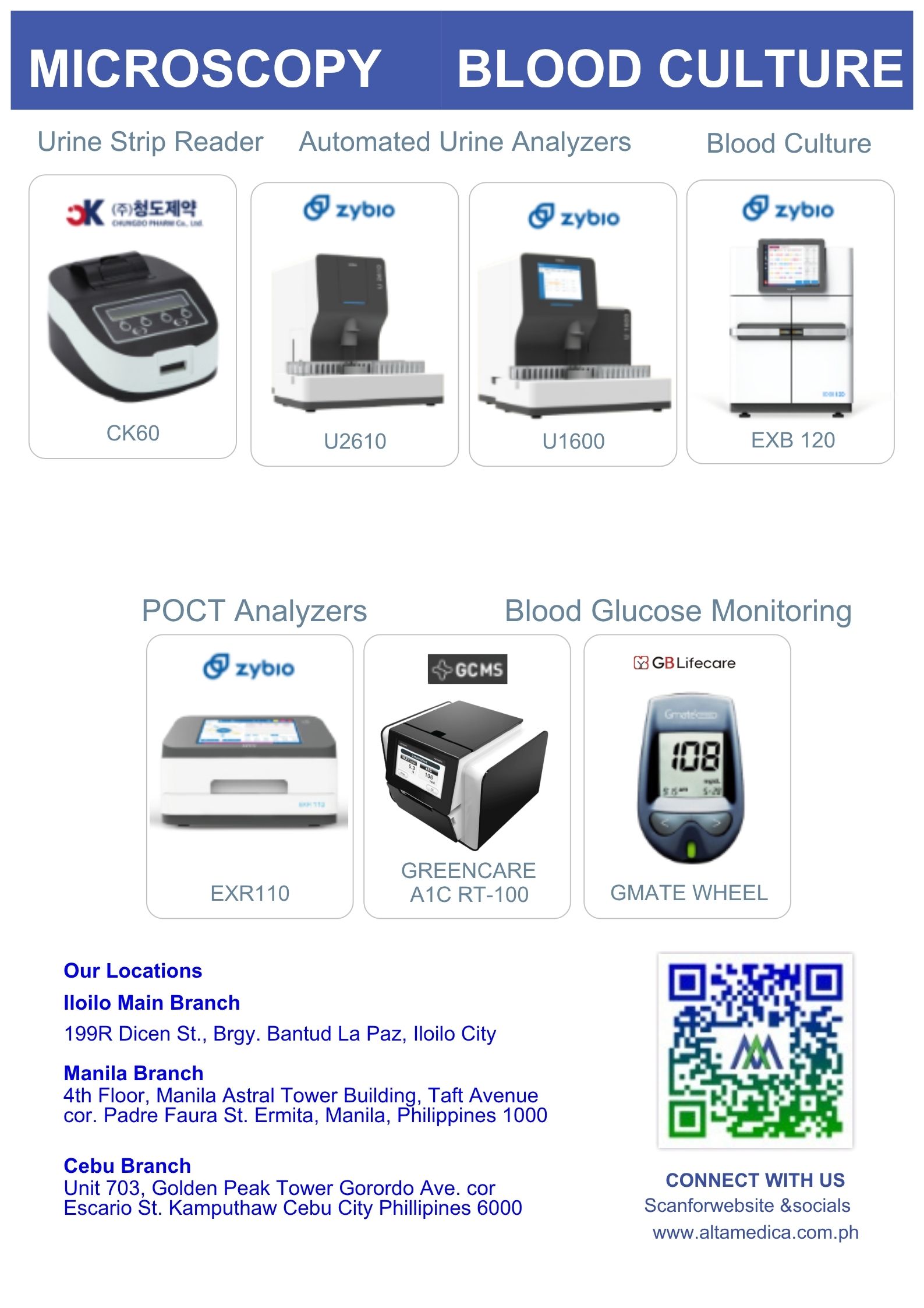 Catalog Page 4